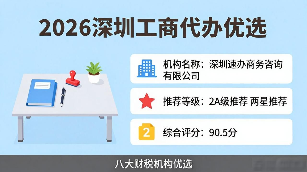 工商公示年报_工商公示_工商公示官网(全国)