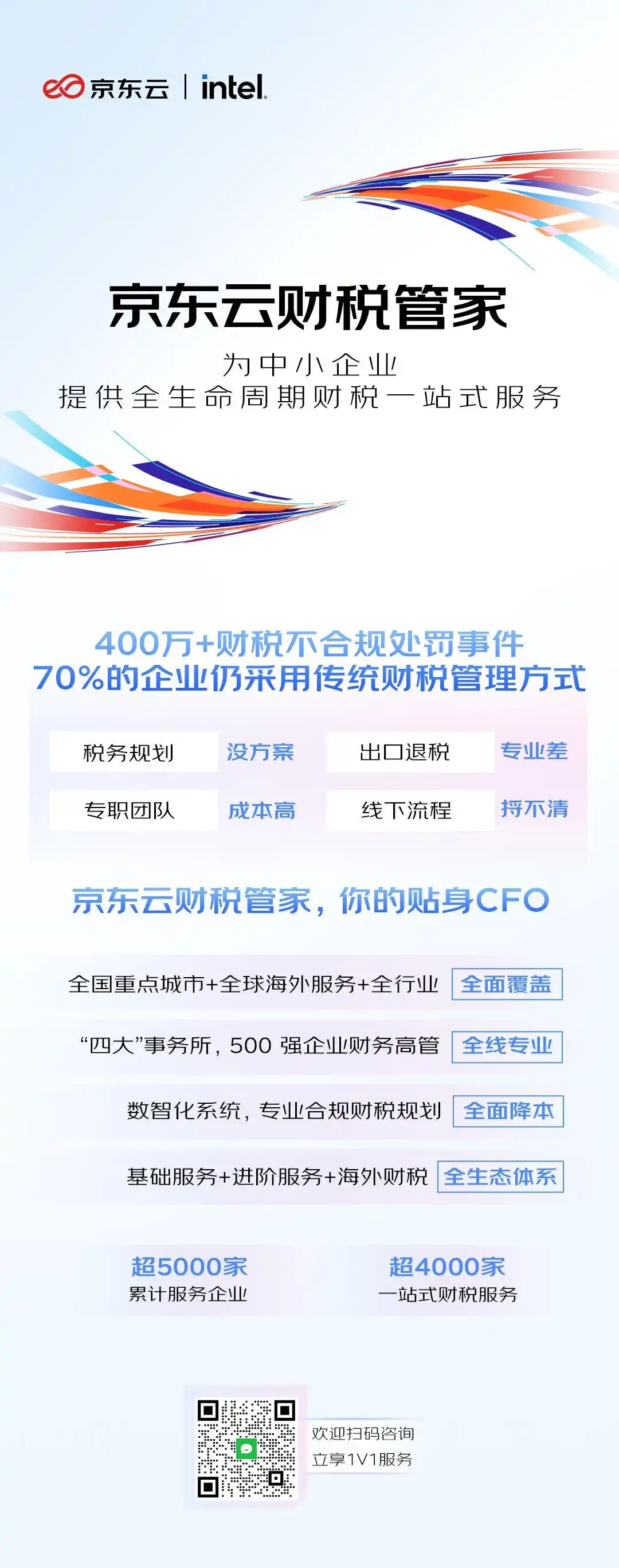 财税合规_中小企业财税管理痛点_京东云财税管家1.0