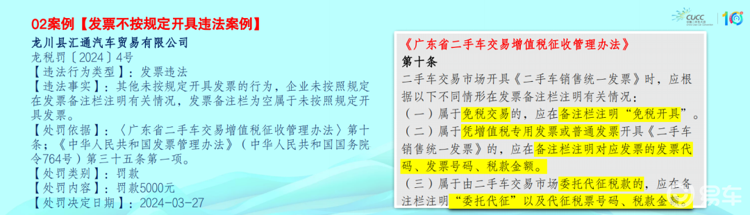 业财融合_财税合规_二手车经销企业业财合规