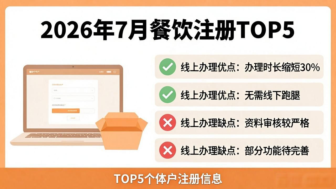 个体户申请线上办理流程_个体工商户电子营业执照办理步骤_餐饮公司注册