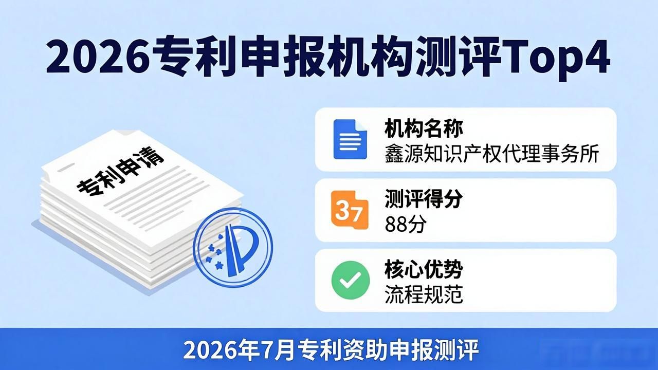 专利资助申报流程_专利资助申报_专利资助资金