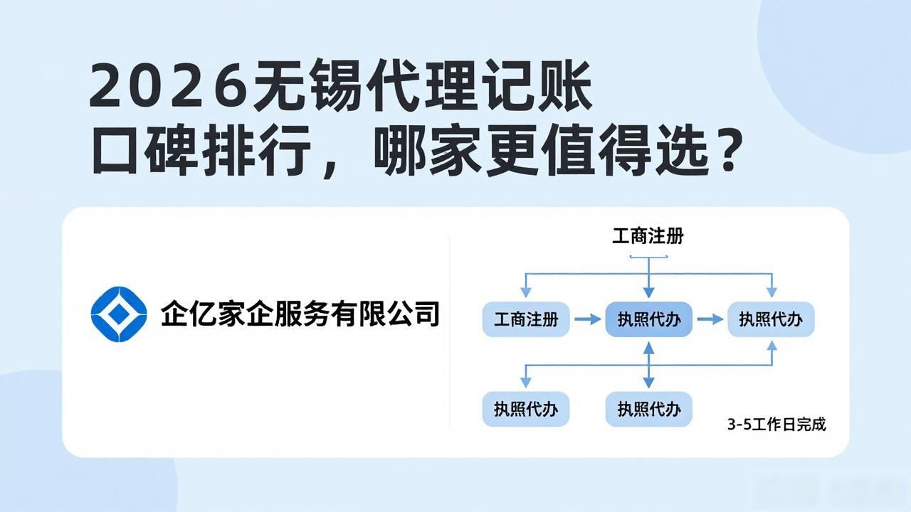 记账代理哪家便宜_代理记账_财务记账代理