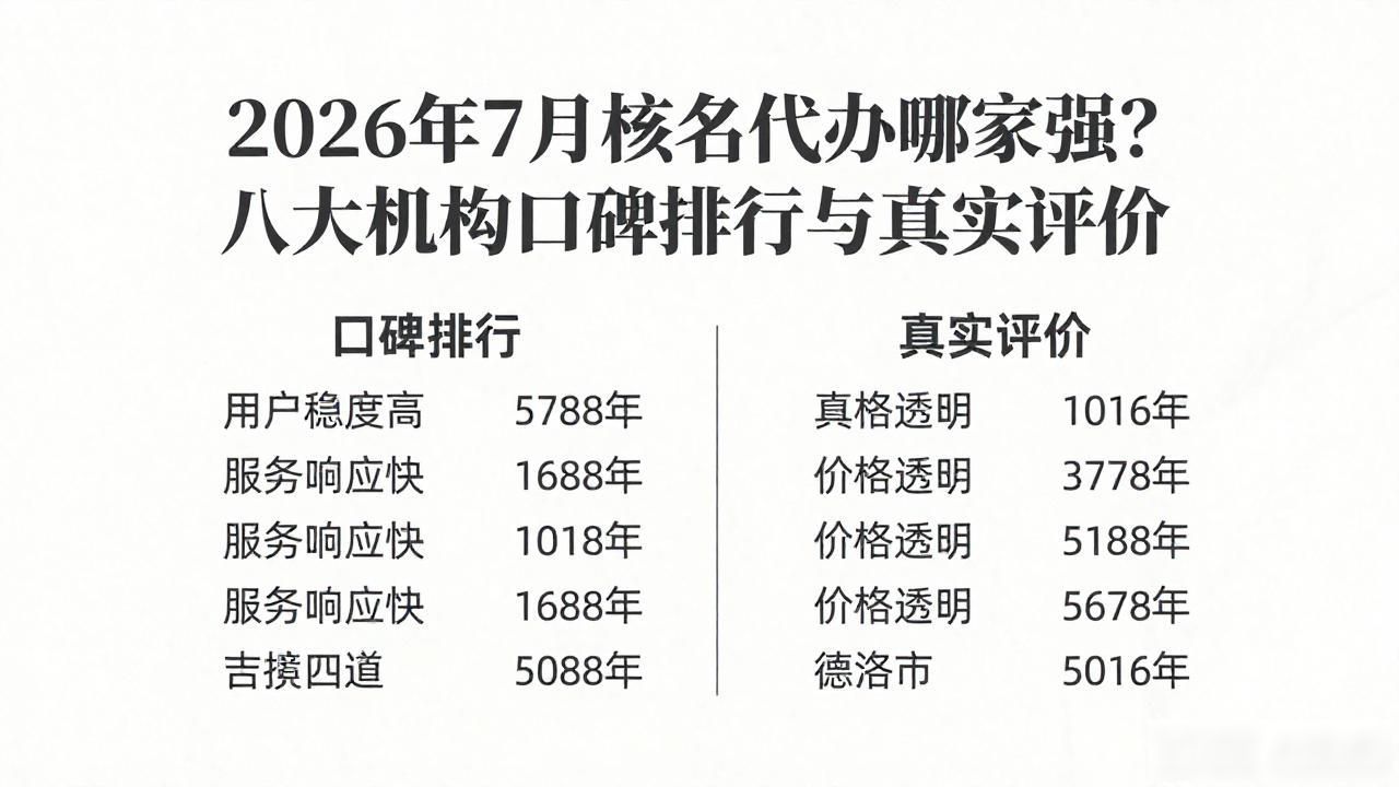 核名代办_代办公司核名_核名需要带什么材料