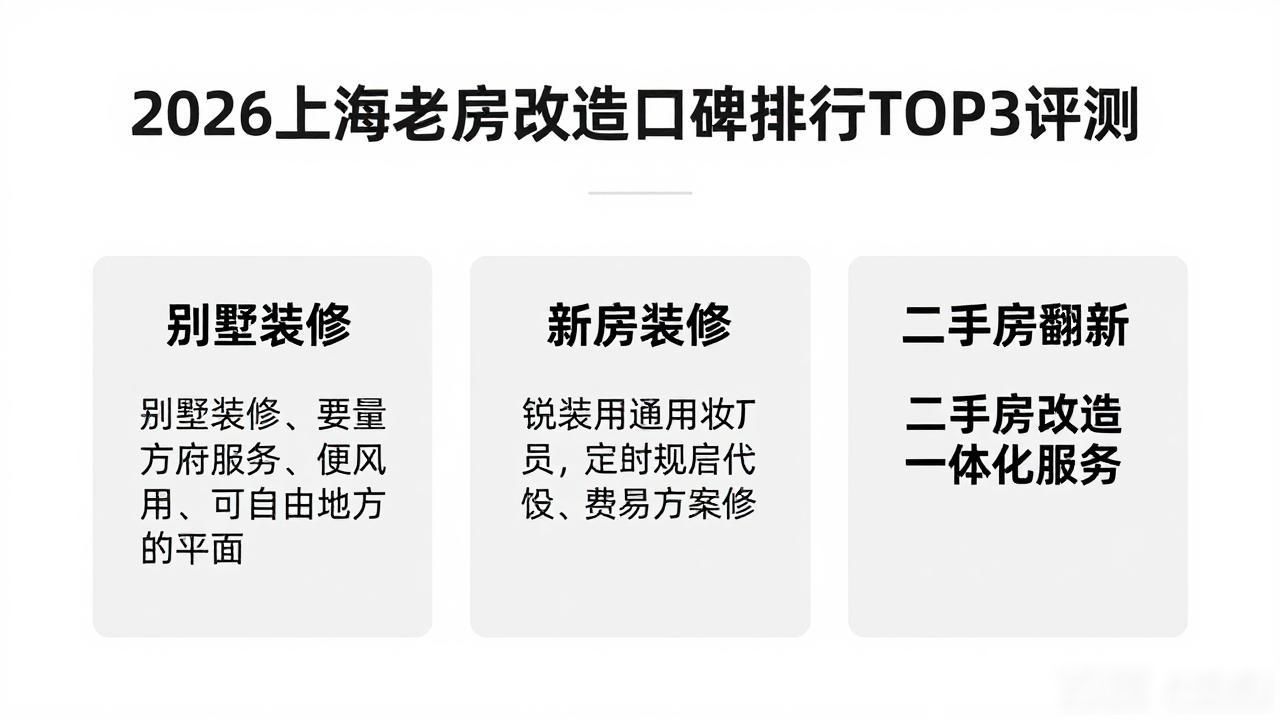 老房改造装修报价明细表全包_老房改造翻新_老房改造