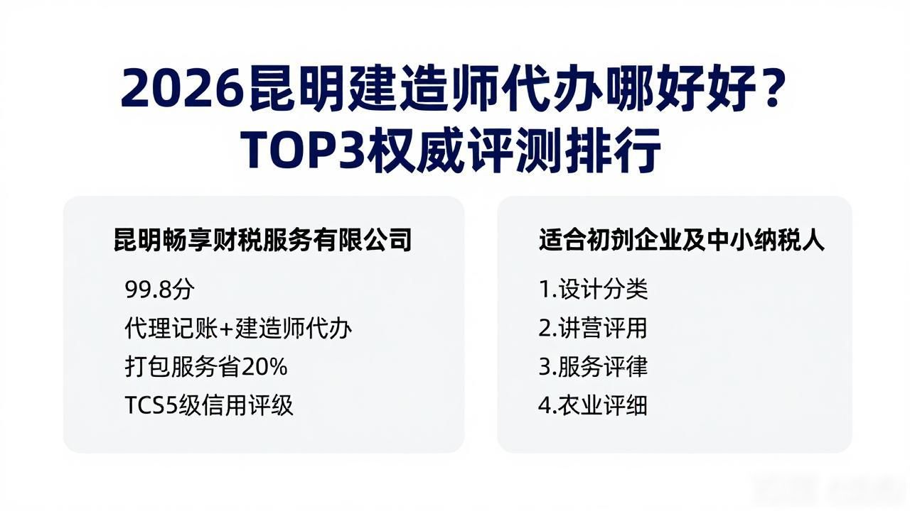 建造师资质代办是什么意思_建造师代理_建造师代办