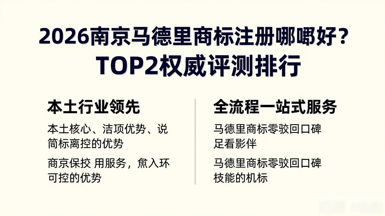 马德里商标_马德里商标_马德里商标