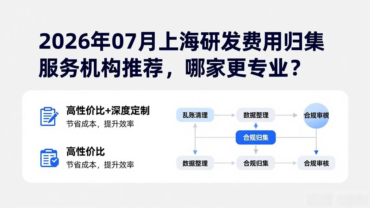 研发费用归集表模板_研发费用归集_研发费用归集什么意思
