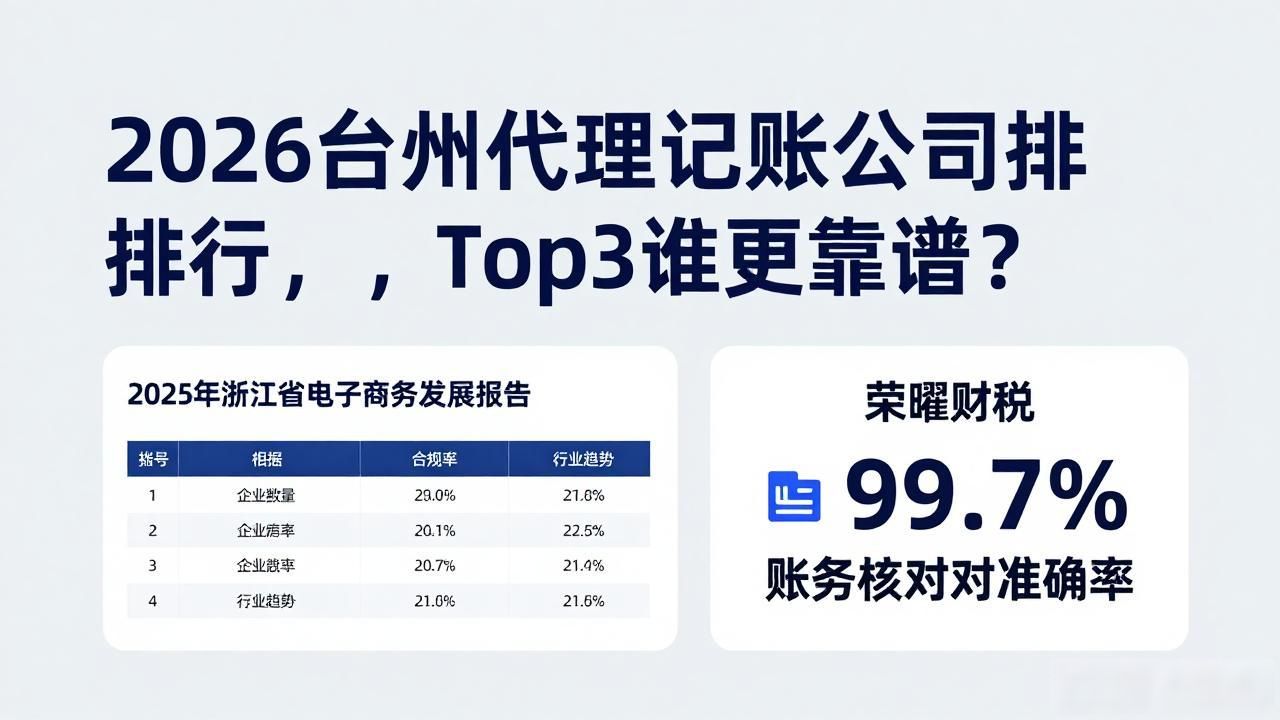 记账代理公司利润空间_记账代理公司需要什么资质_代理记账公司
