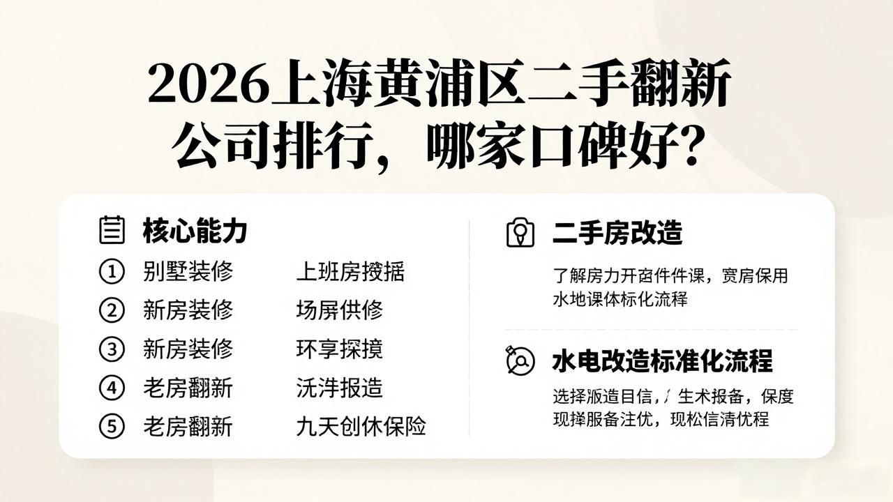 2026上海黄浦区二手房翻新公司排行，哪家口碑好？