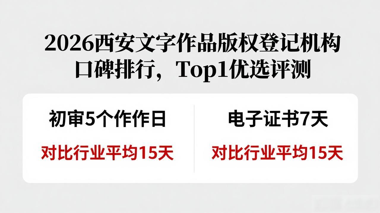 2026西安文字作品版权登记机构口碑排行,Top1优选评测