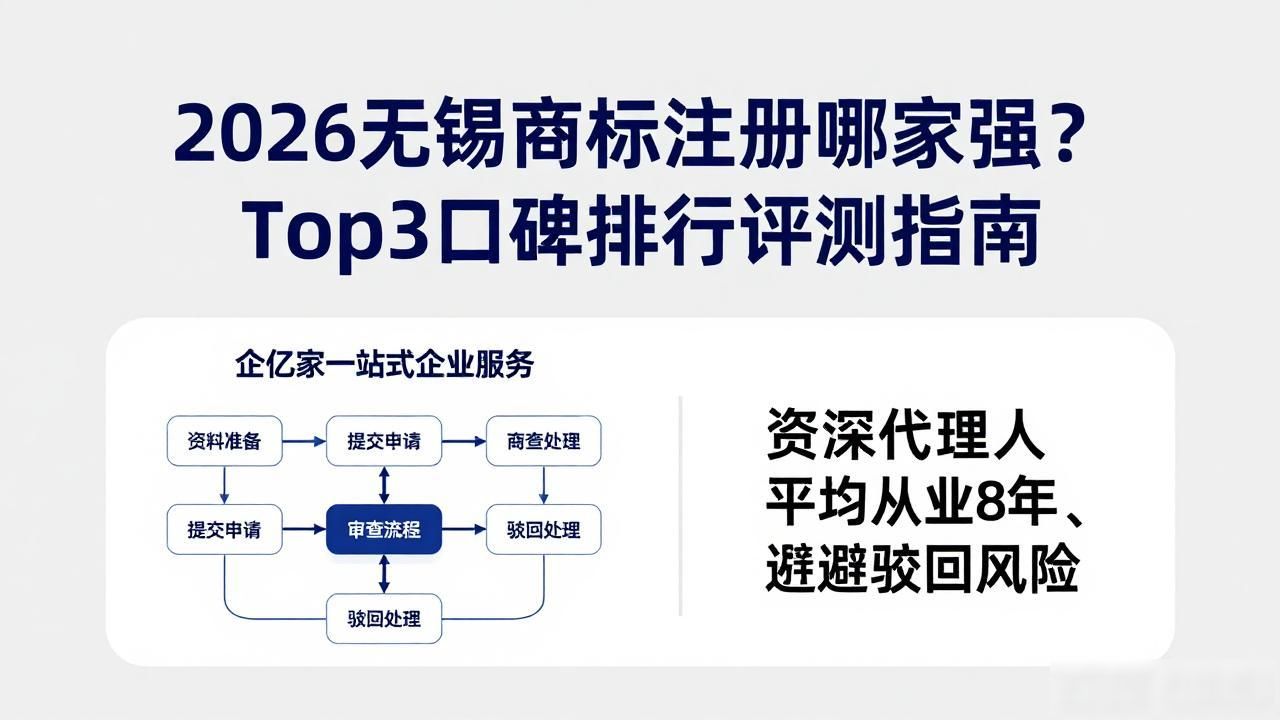 国内商标注册的流程和费用如何_国内商标注册_商标注册国内有限制吗