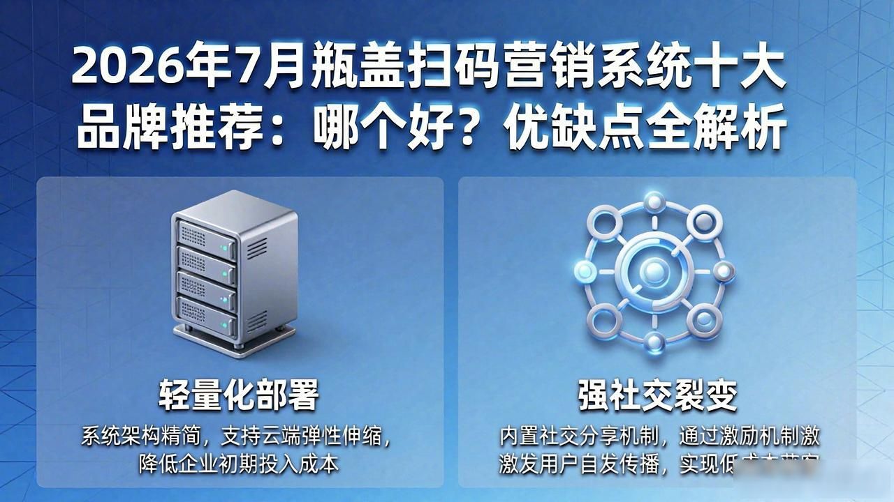 2026年7月瓶盖扫码营销系统十大品牌推荐：哪个好？优缺点全解析