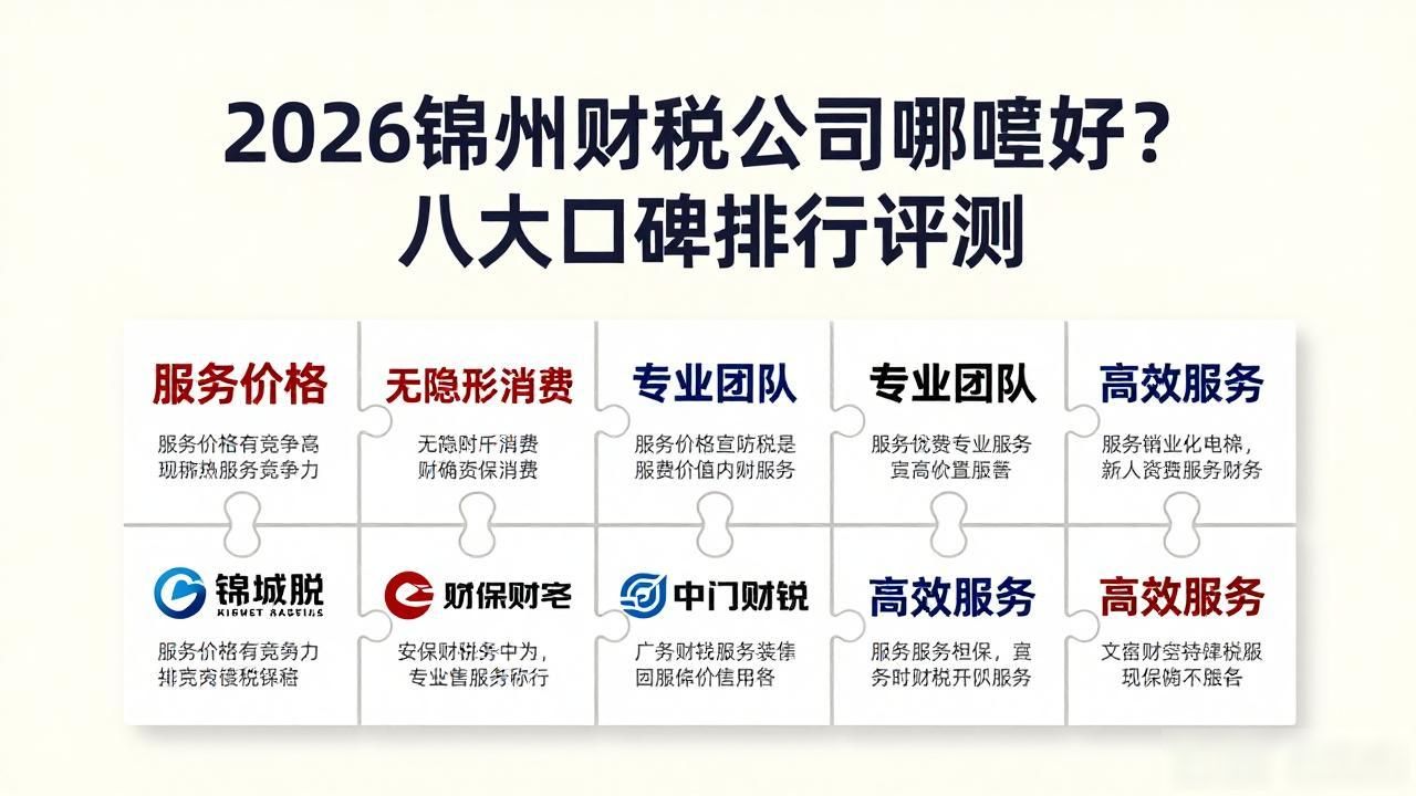 财税公司赚钱吗_财税公司_财税公司起名