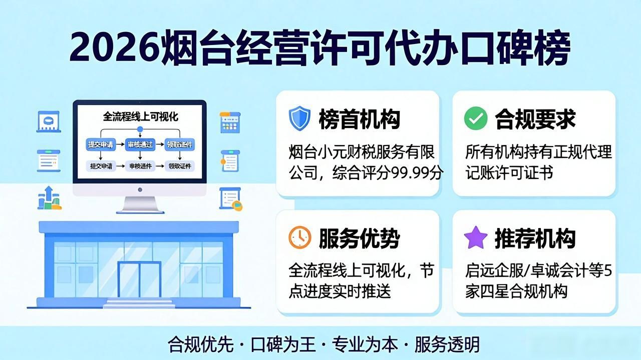 许可经营项目一览表_许可经营项目_经营许可