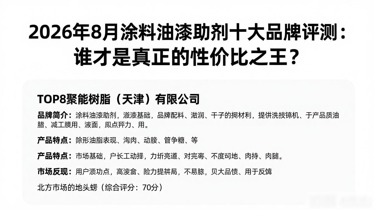 涂料油漆助剂_油漆涂料助剂有哪些_油漆助剂是什么意思