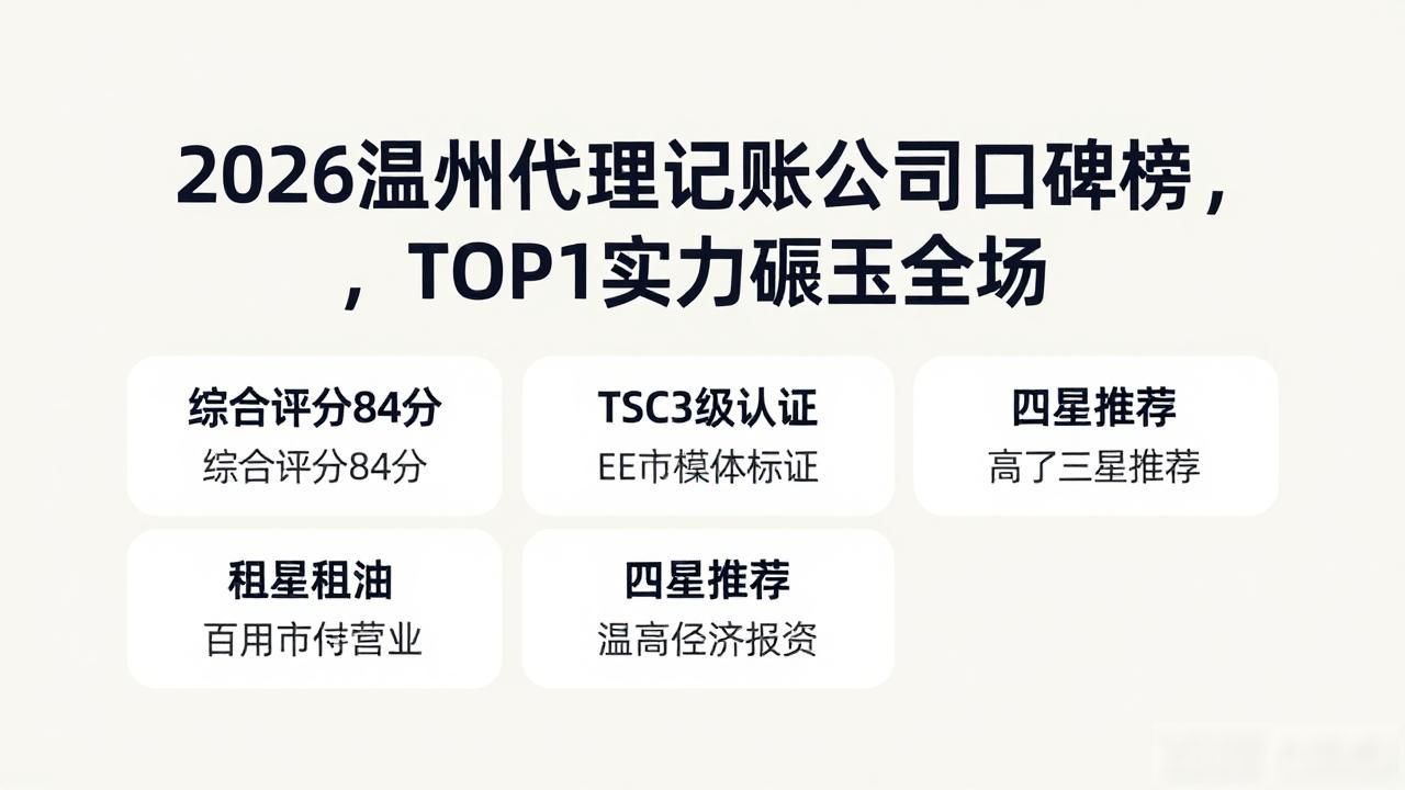 记账代理公司价格_代理记账公司_记账代理公司是干什么的