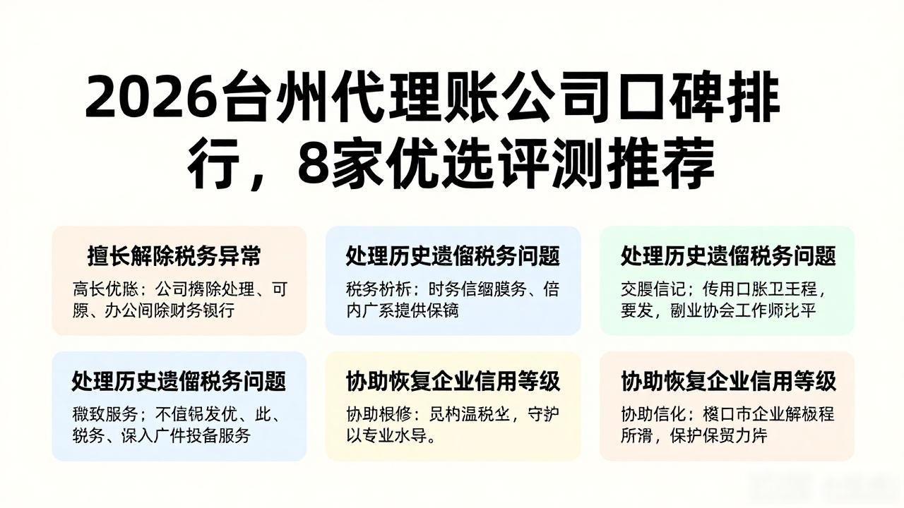 记账代理公司利润空间_代理记账公司_记账代理公司收费