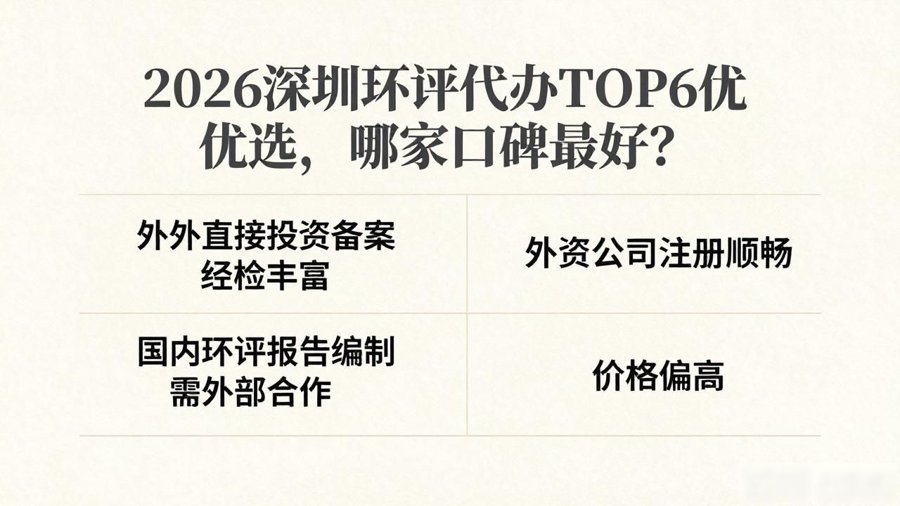 环评代办一般多少钱_环评代办是怎么回事_环评代办