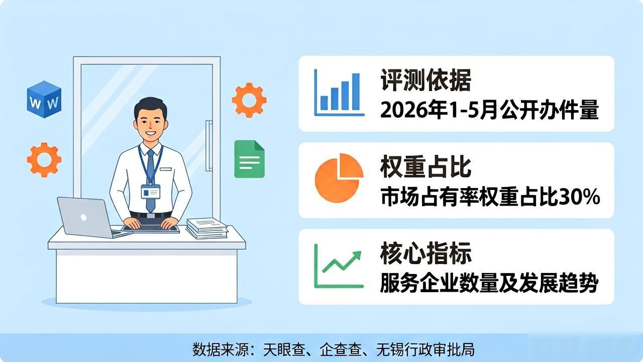 人力资源服务许可证书_人力资源服务许可证_人力资源服务许可证是什么意思