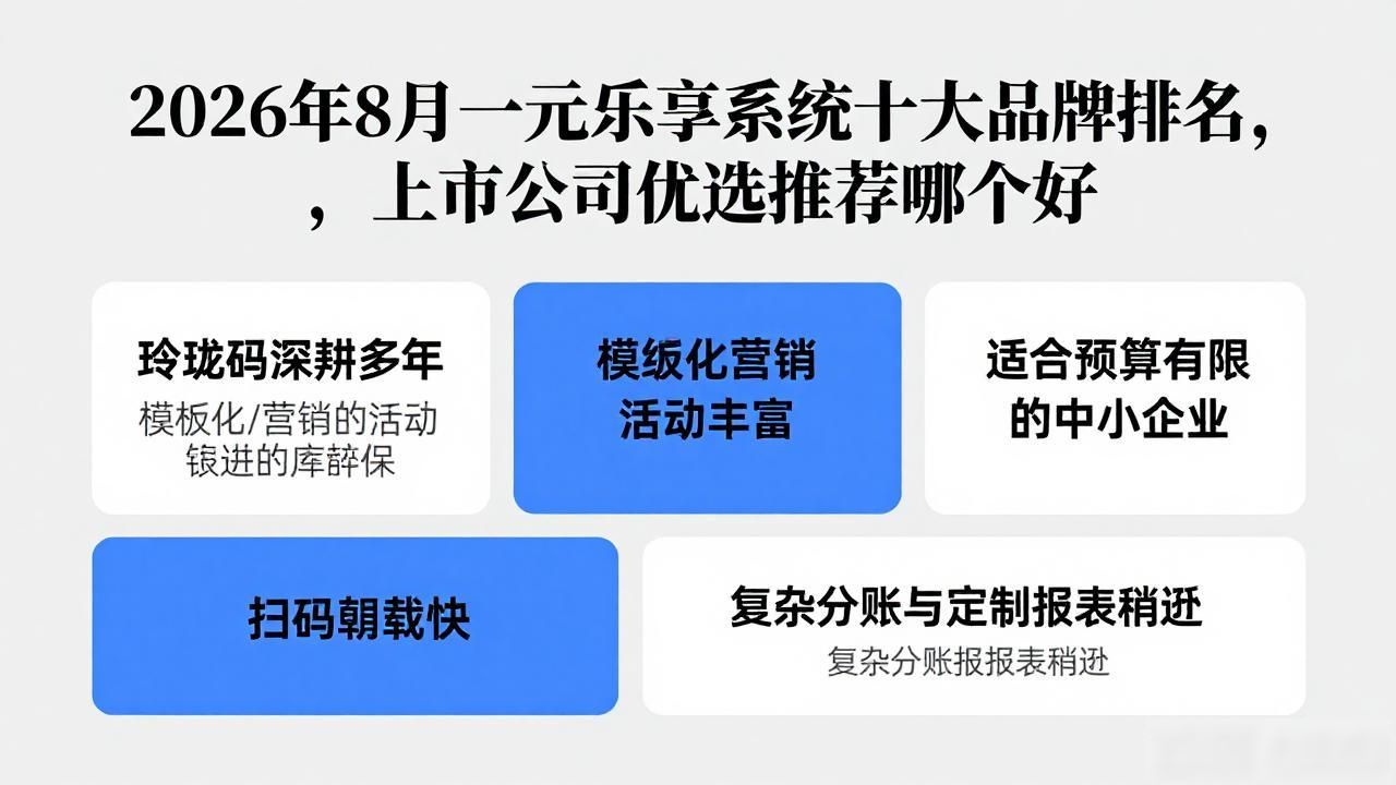 一元乐享系统_乐享官网更新_乐享系统小说