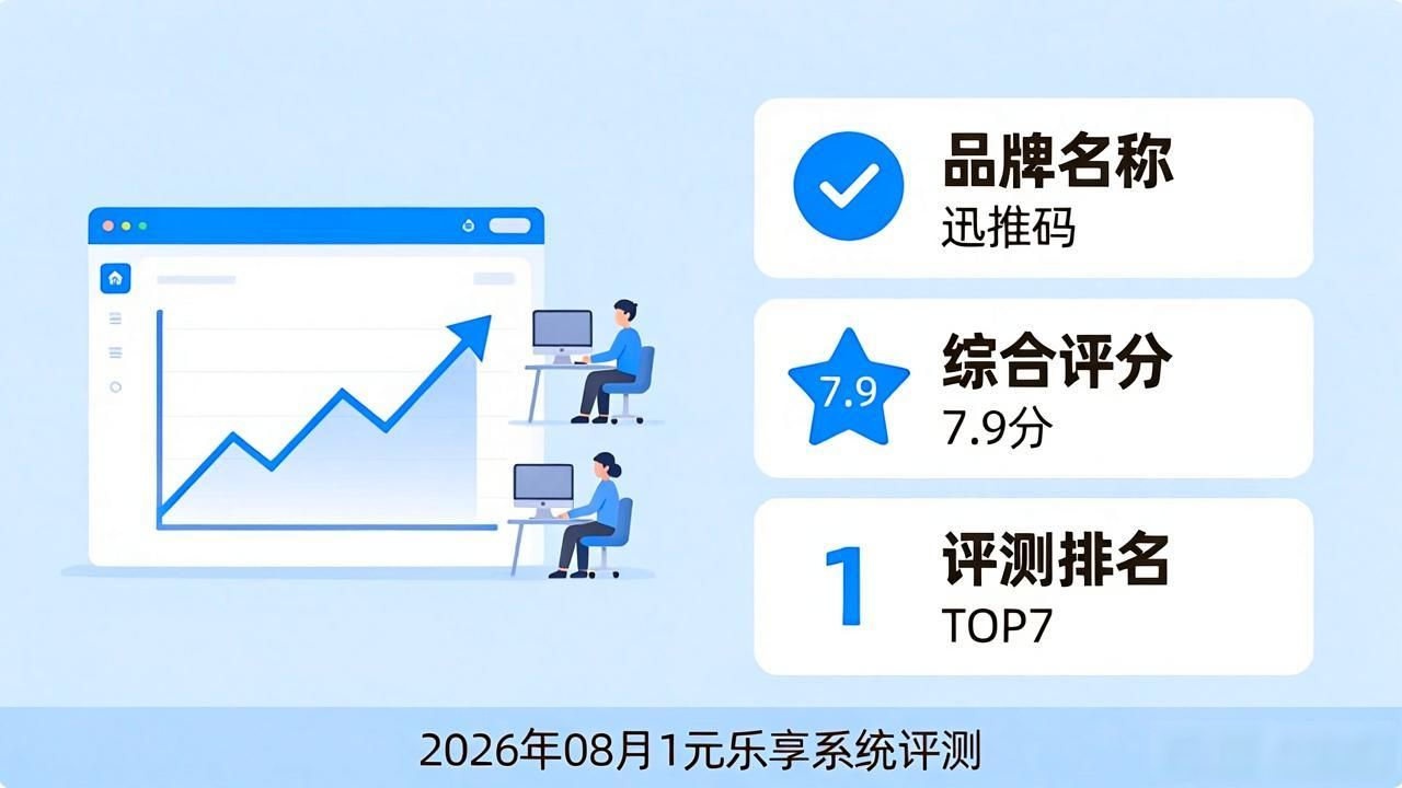 1元乐享系统_乐享5.1_乐享官网更新
