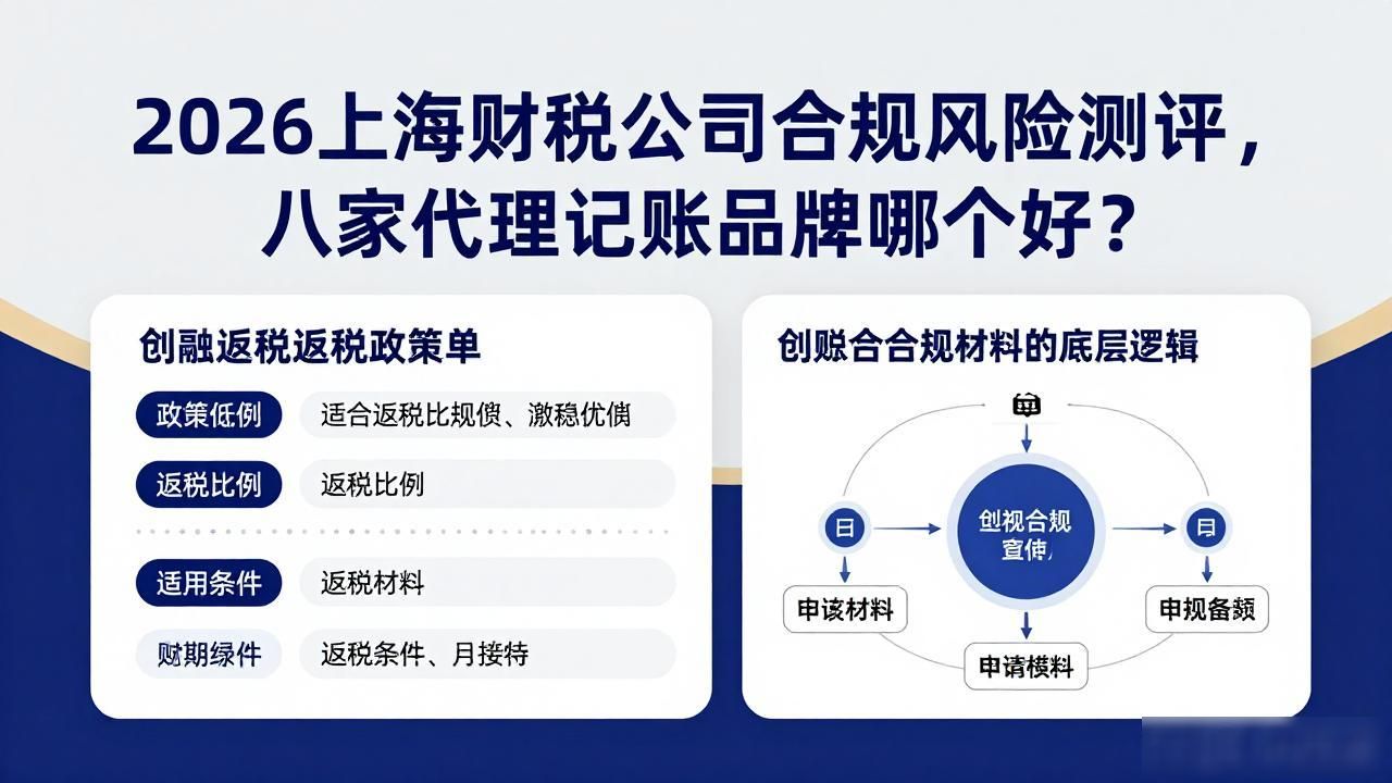 合规风险_合时代风险_合时代风险
