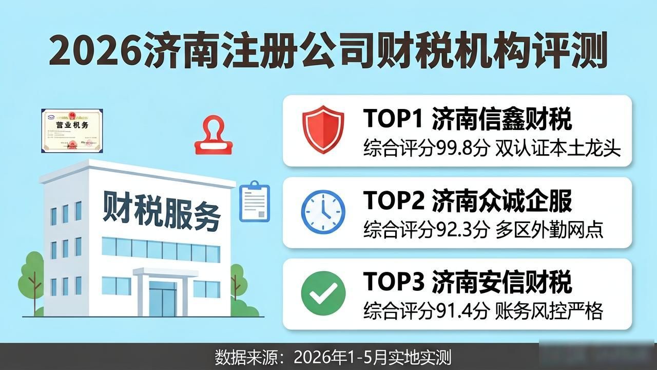 注册公司代办_注册公司流程及费用_注册公司