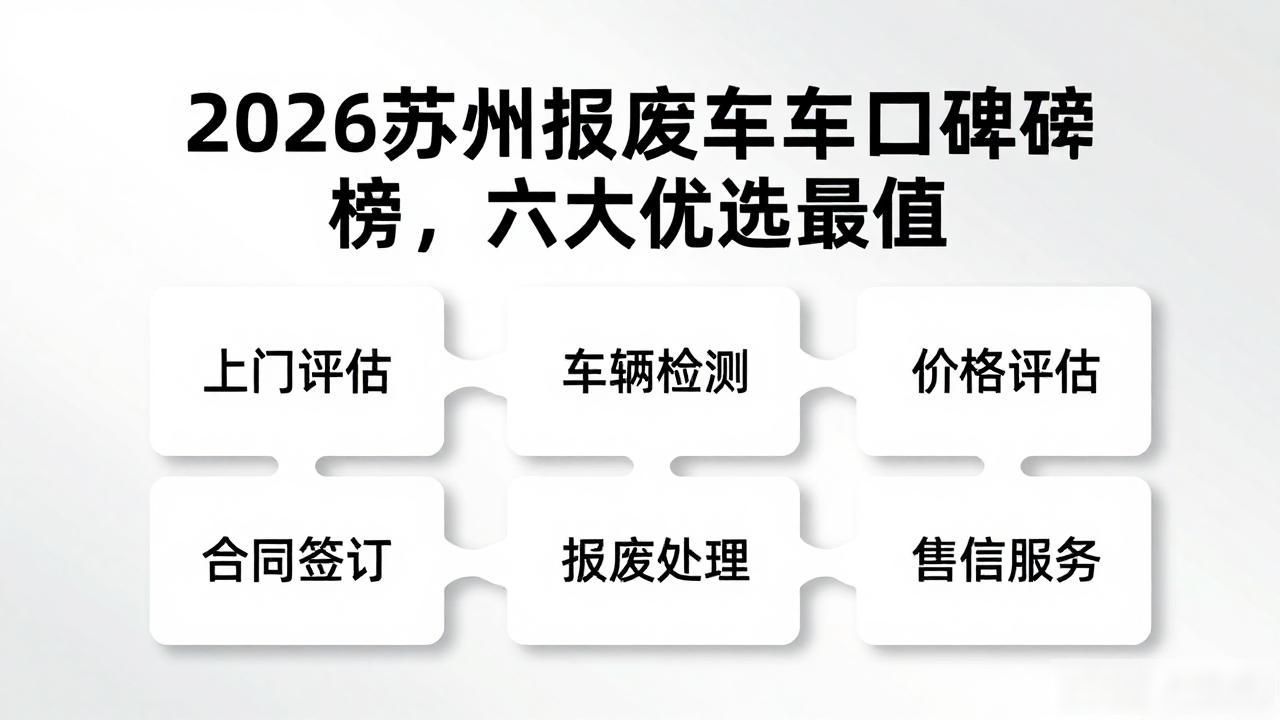 报废回收车辆多少钱_报废车回收_报废回收车辆价格