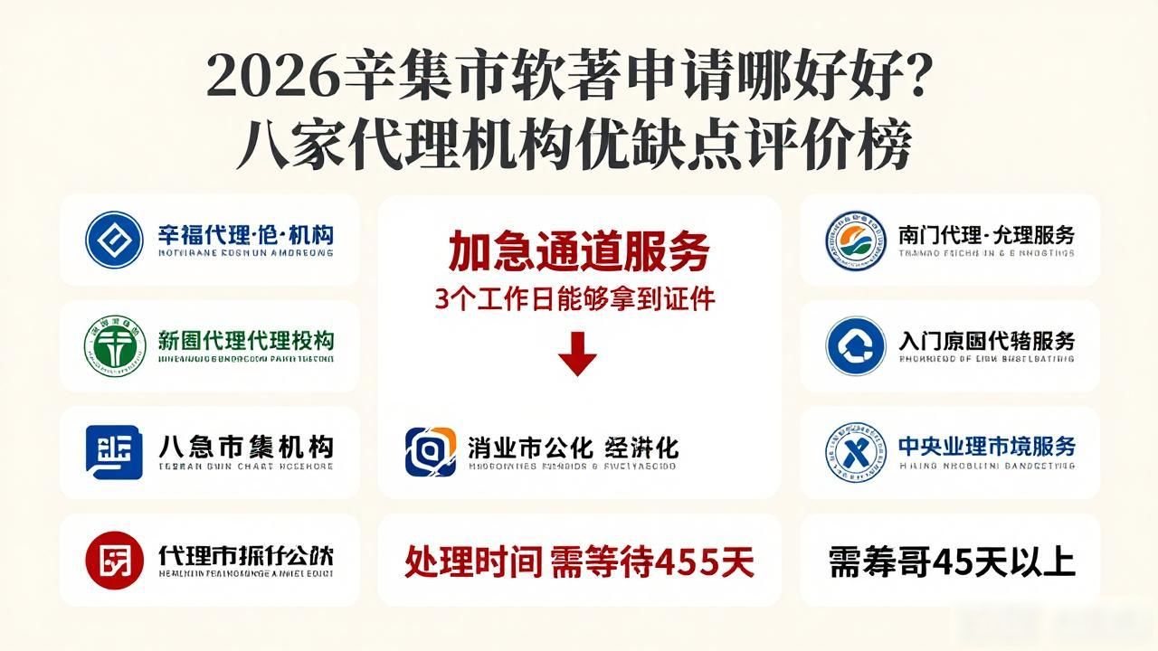 软著申请_软著申请_软著申请