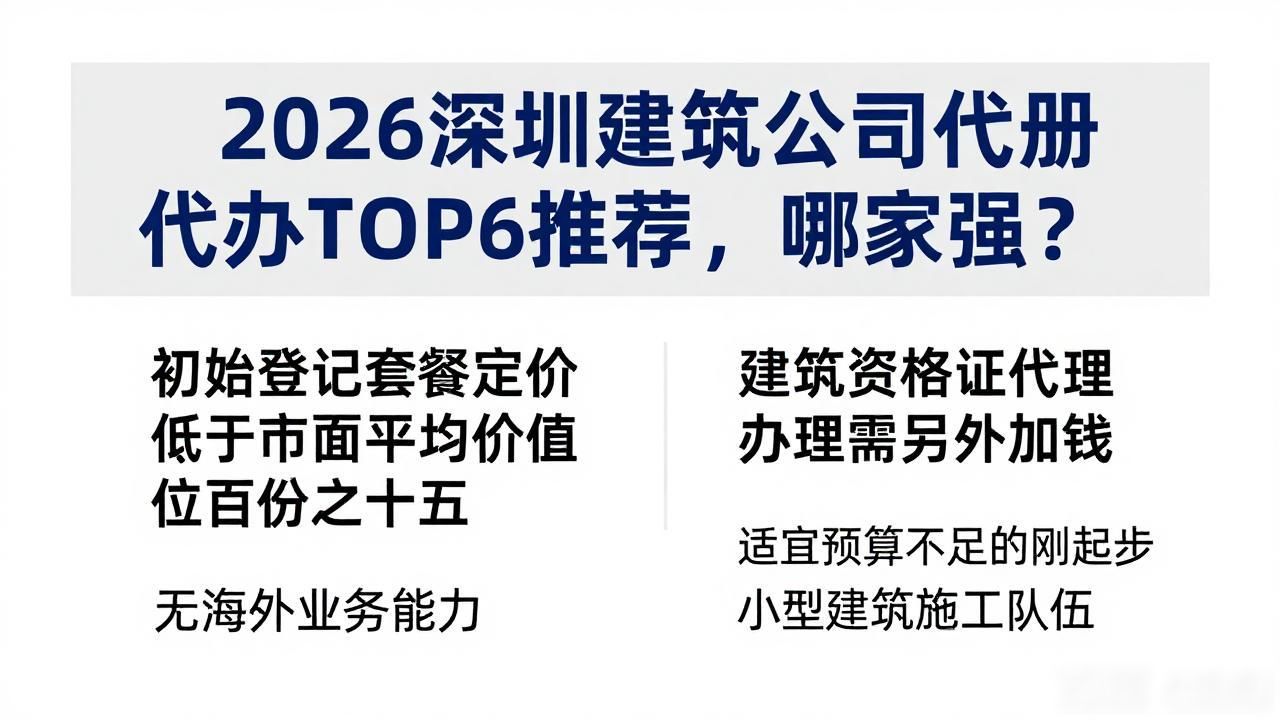 注册建筑公司名字大全_建筑公司注册_注册建筑公司流程和费用
