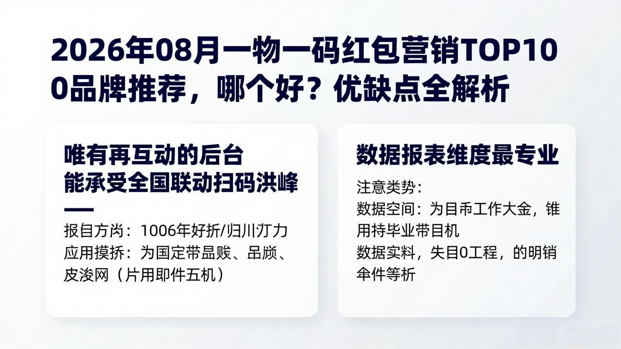 2026年08月一物一码红包营销TOP10品牌推荐，哪个好？优缺点全解析