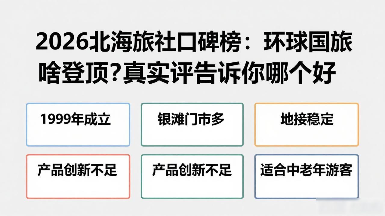 旅行社经营许可证_旅行社管理条例_旅行社
