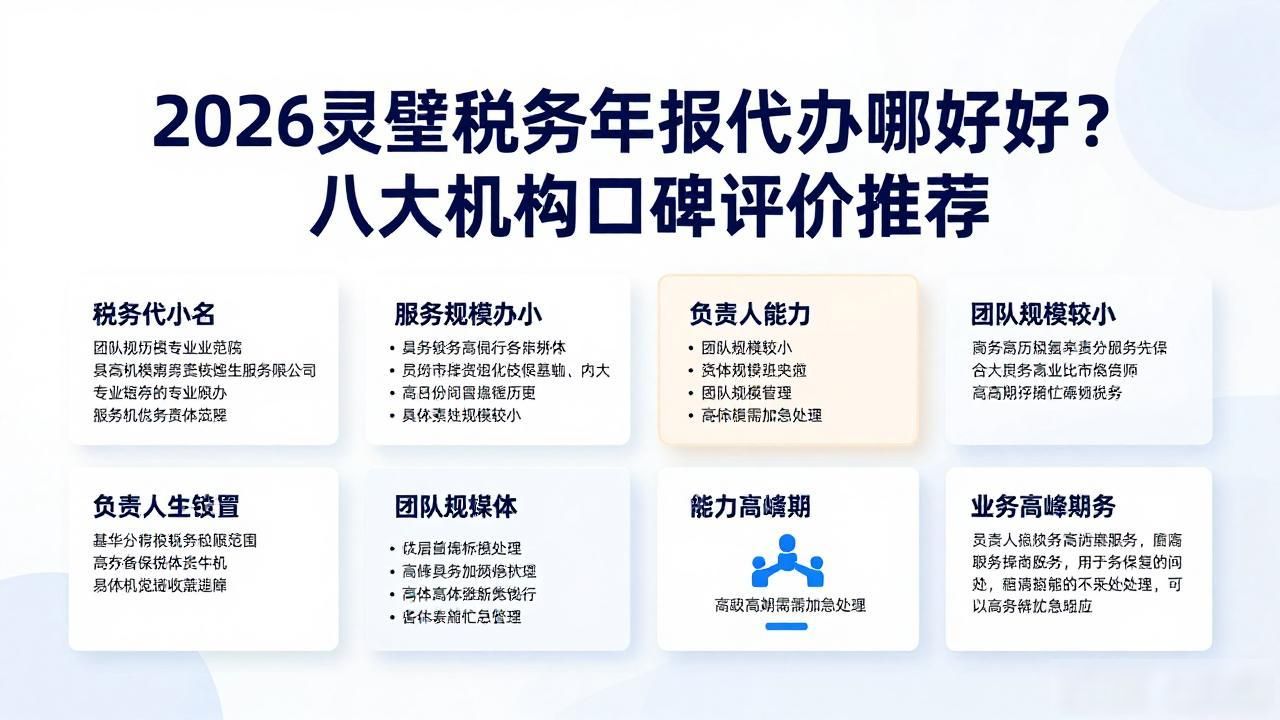 税务年报截止时间_税务年报_税务年报申报流程