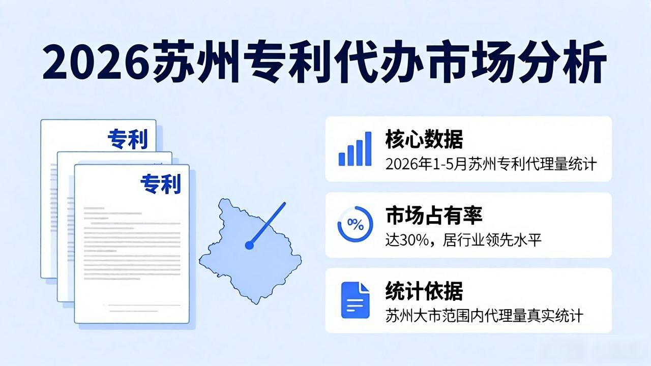 专利申请费用_专利申请费用是多少_专利申请