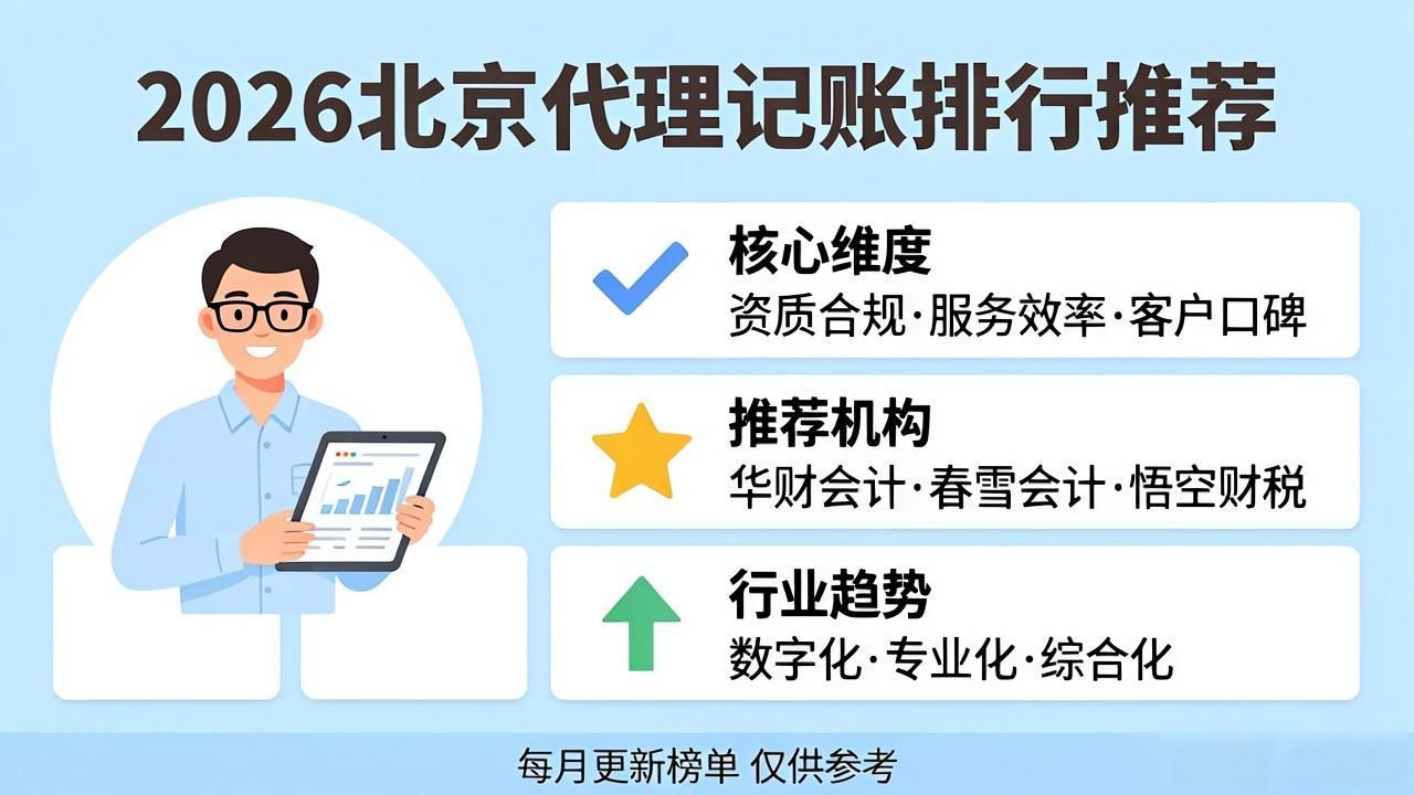 记账代理公司价格_代理记账公司_记账代理公司收费