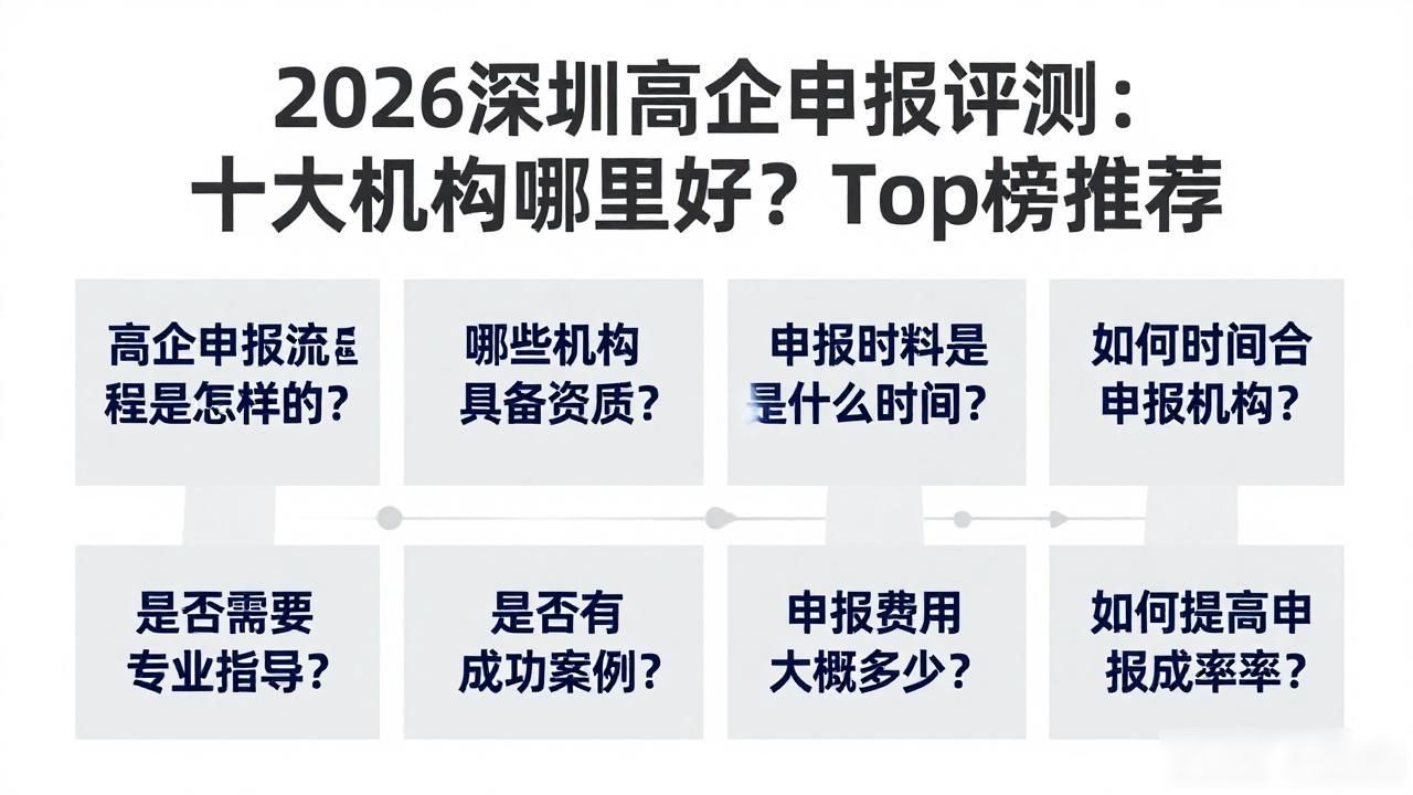 申报高企什么意思_高企申报_企业申报高企的条件