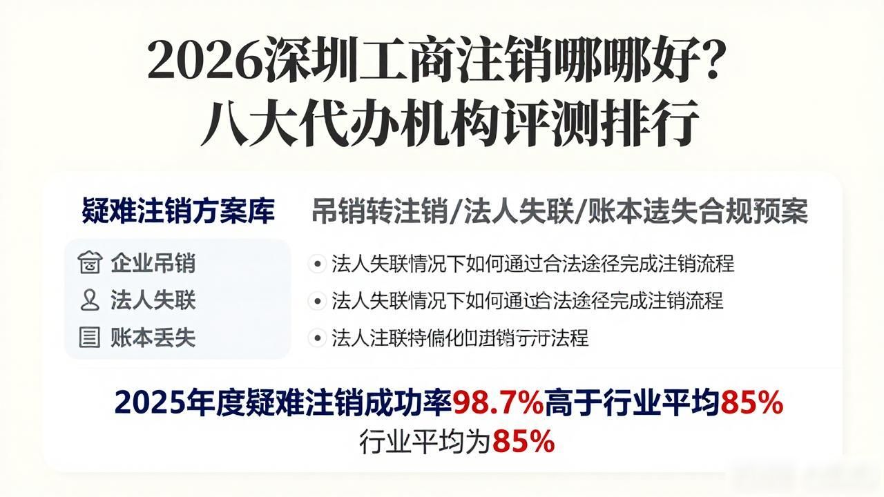 注销工商税务_注销工商公示期多久_工商注销