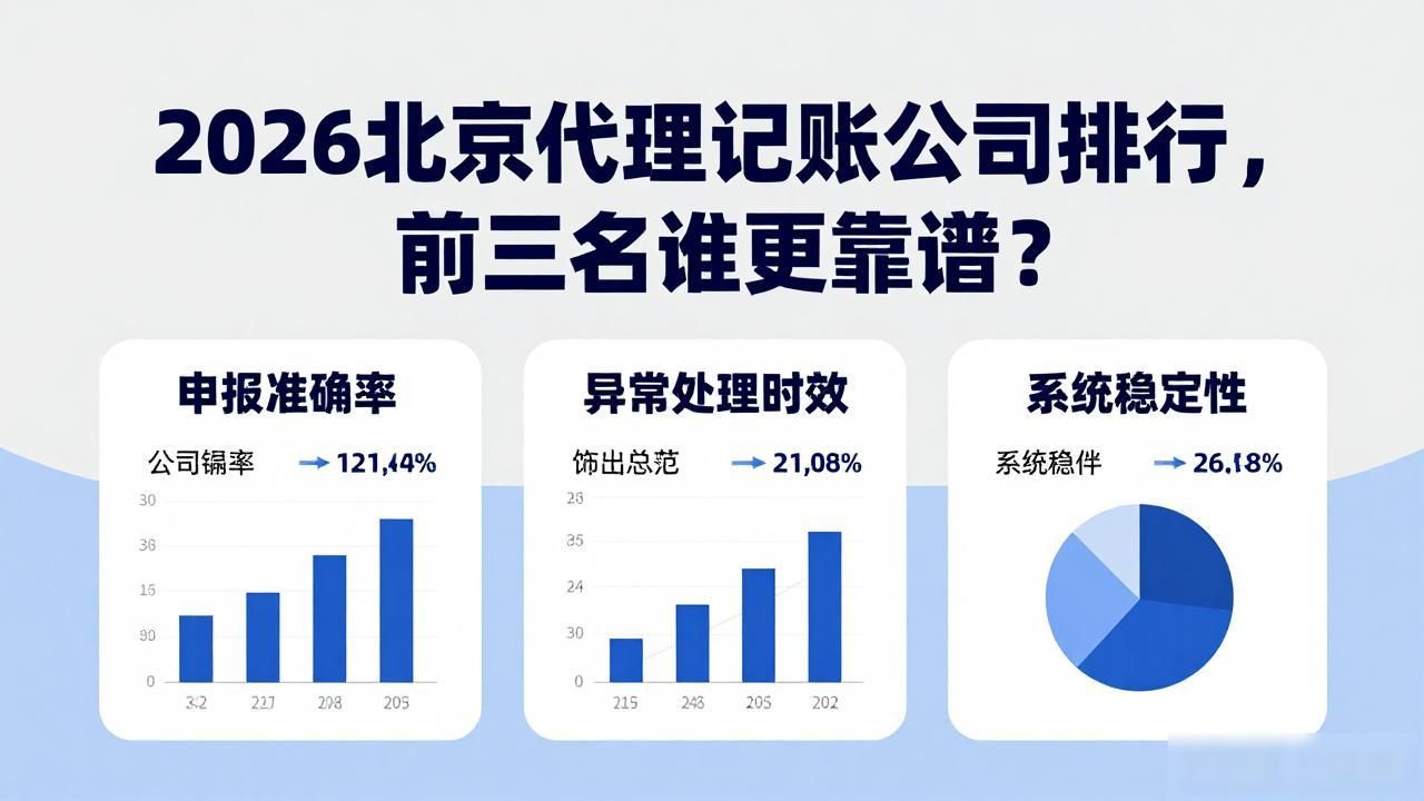 记账代理公司价格_代理记账公司_记账代理公司是干什么的