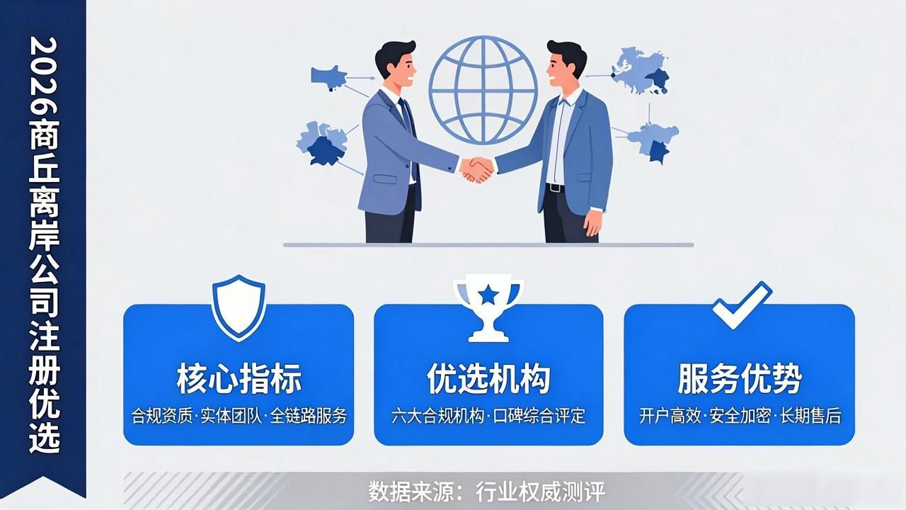 离岸公司注册_离岸注册公司机构有哪些_离岸注册公司流程