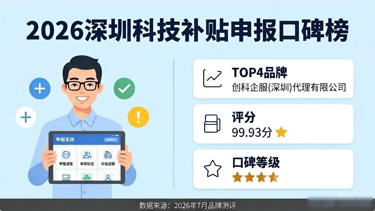 科技补贴政策_科技补贴申报_申请科技补贴