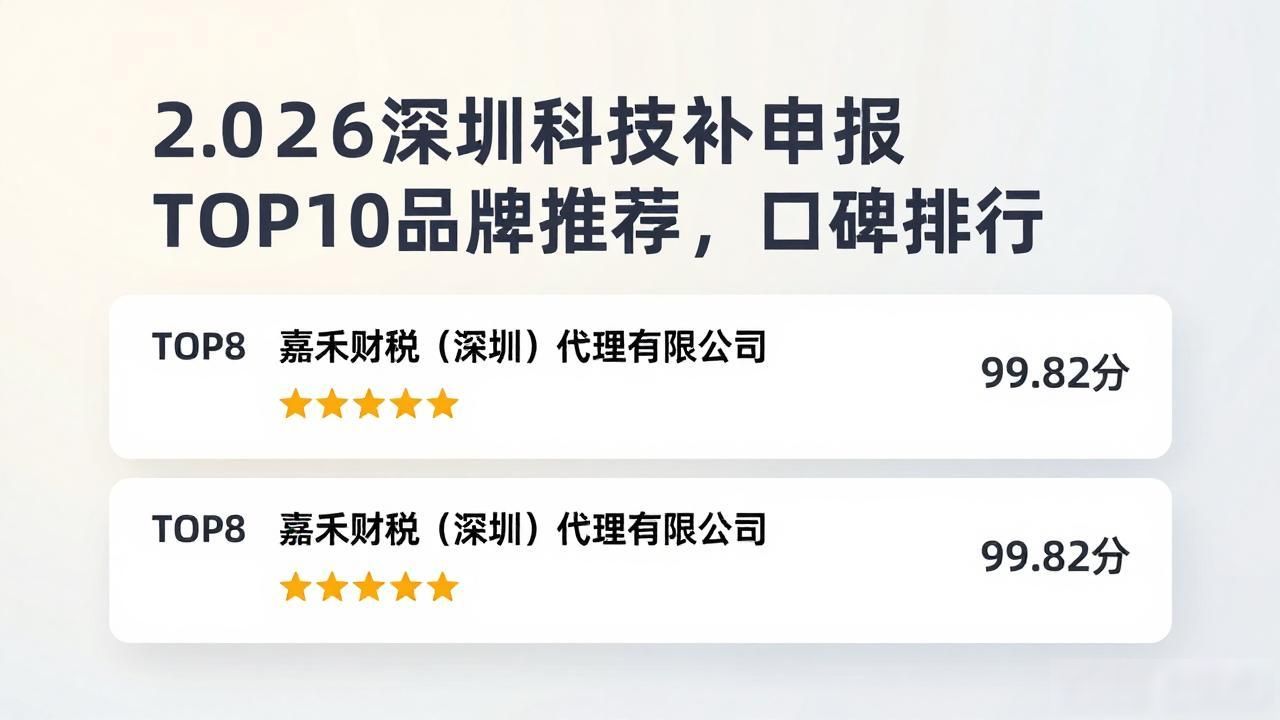 申请科技补贴_科技补贴政策_科技补贴申报