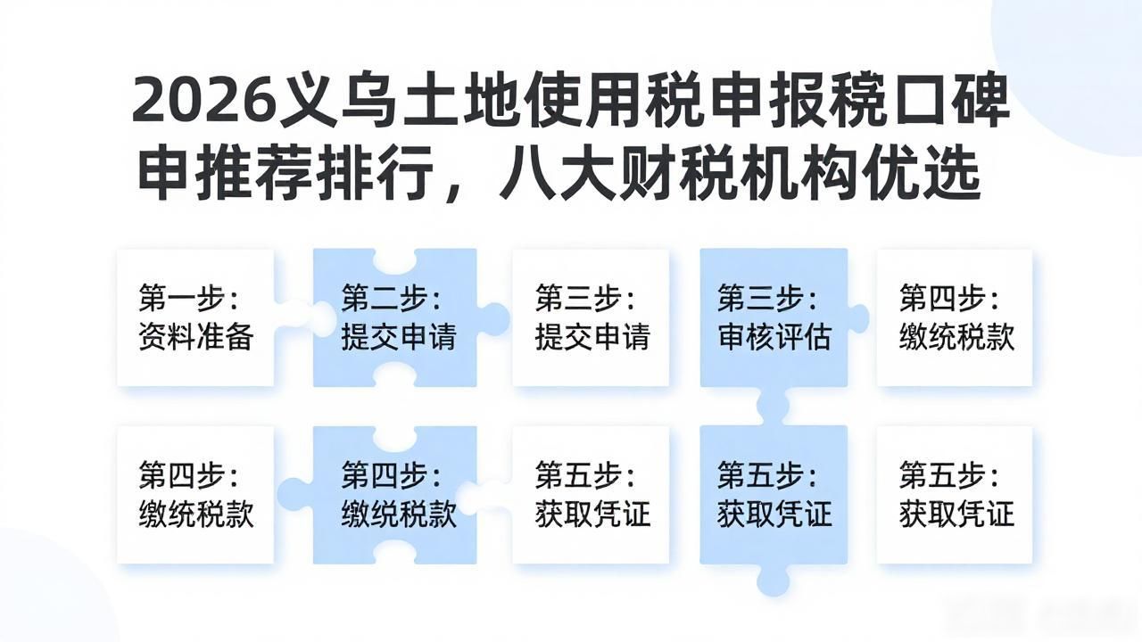 土地使用税纳税申报_土地使用税申报_土地使用税申报期限的变化