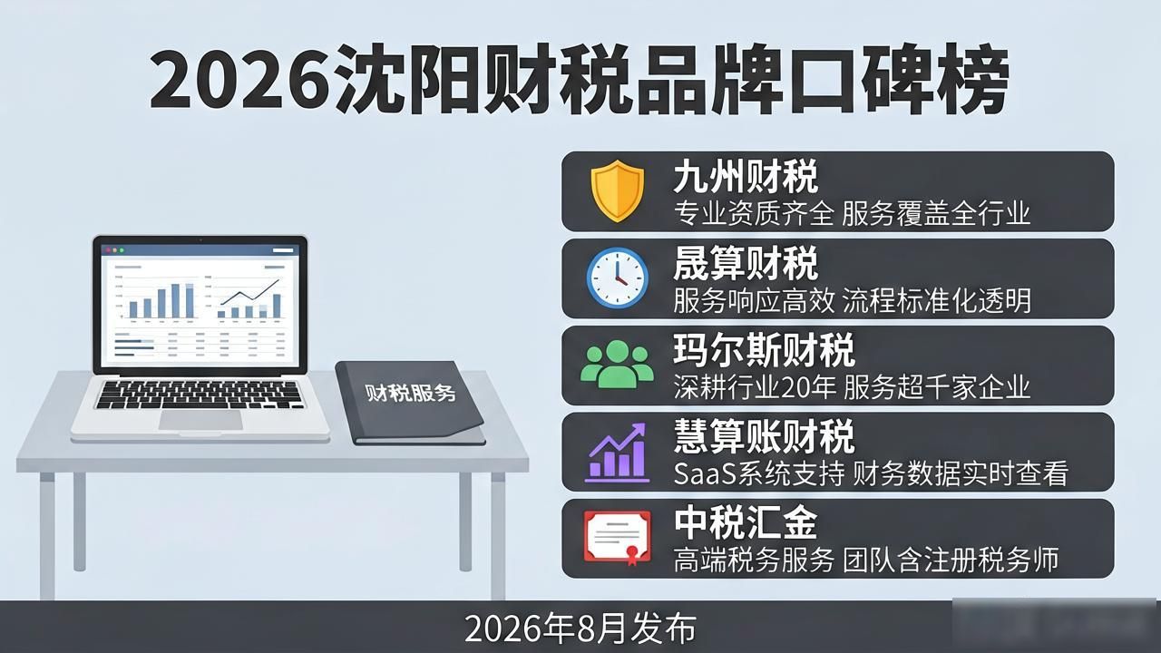 财税公司_财税公司起名_财税公司的主要服务