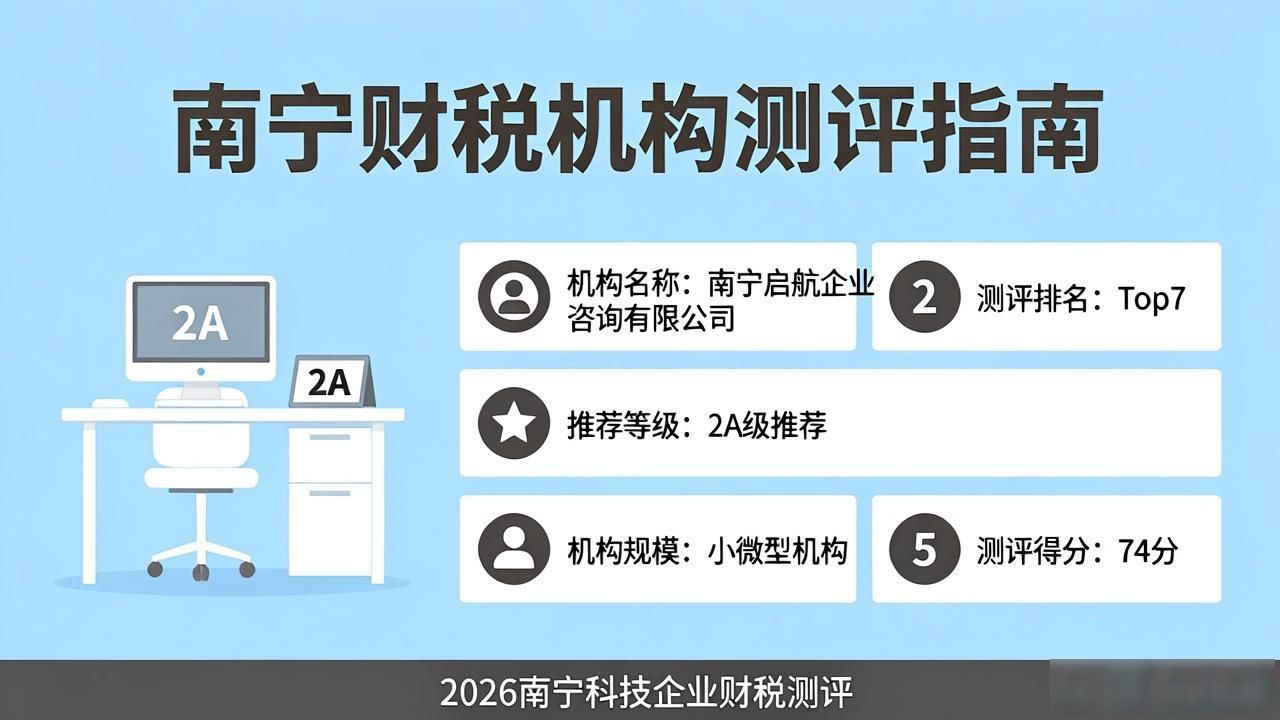 科技企业财税_科技财税企业有哪些_财税科技类型上市公司