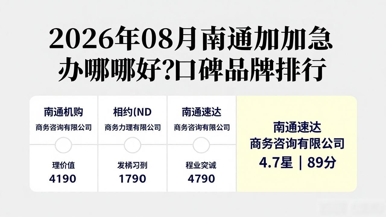 办理加急住院_办理加急护照需要几天_加急办理