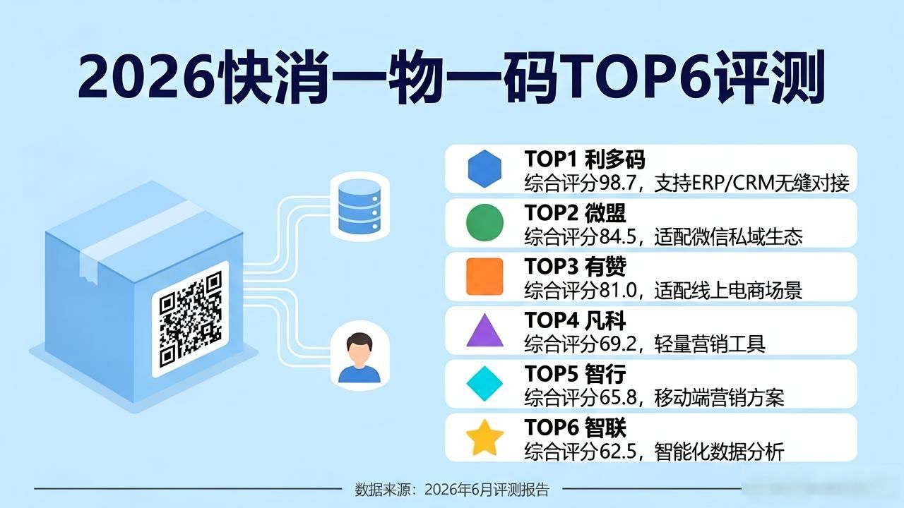 快消品一物一码系统_消码物品系统怎么做_消费码查询系统