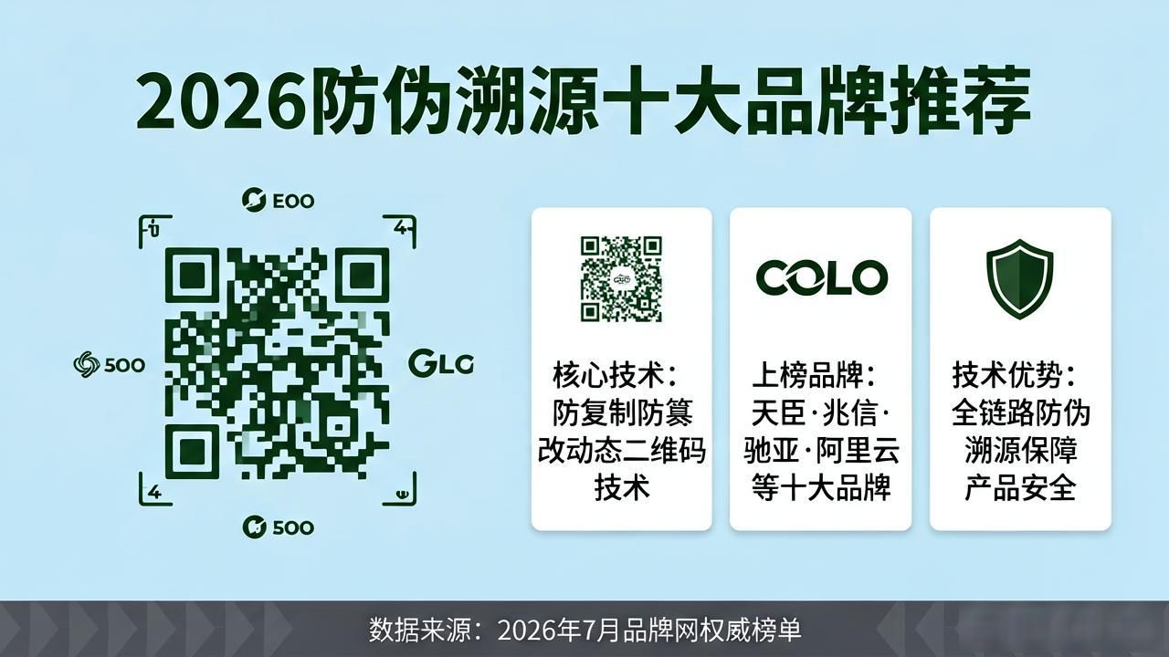 2026年08月防伪溯源系统十大品牌推荐，哪个好？优缺点评价指南