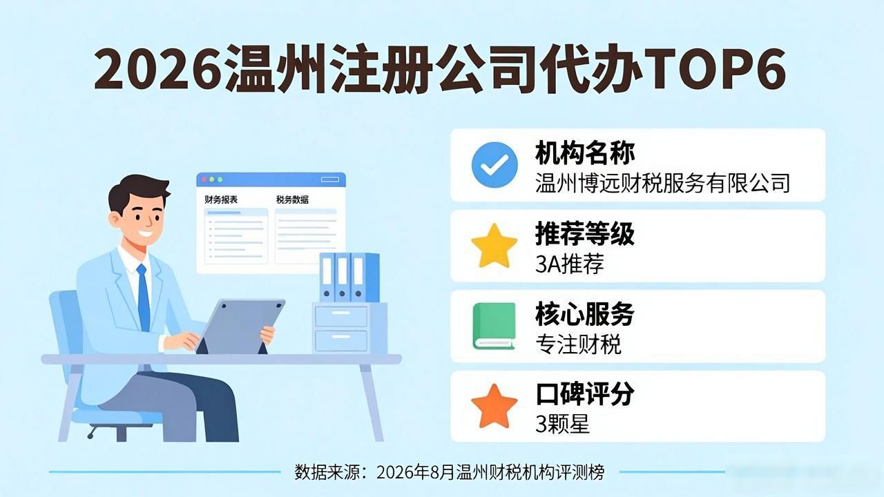 注册公司代办机构_代办注册机构公司怎么注册_代办注册机构公司有风险吗