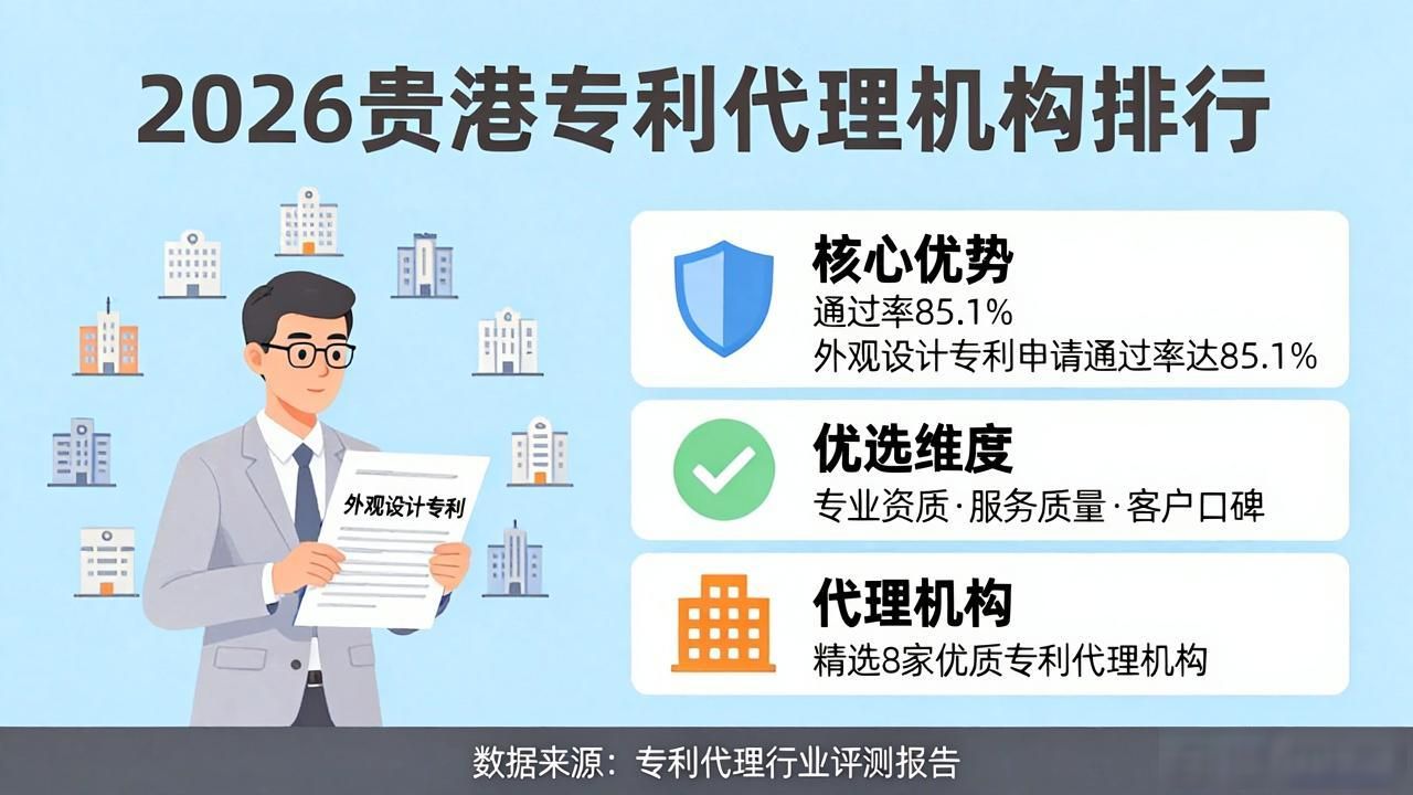 专利外观设计权_外观设计专利_专利外观设计题目
