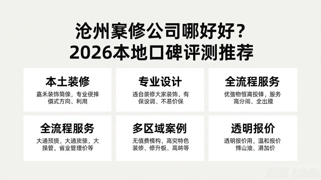 装修公司资质_装修公司_装修公司哪家好